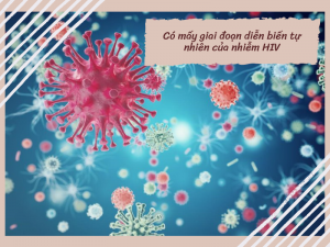 giai-doan-dien-bien-hiv