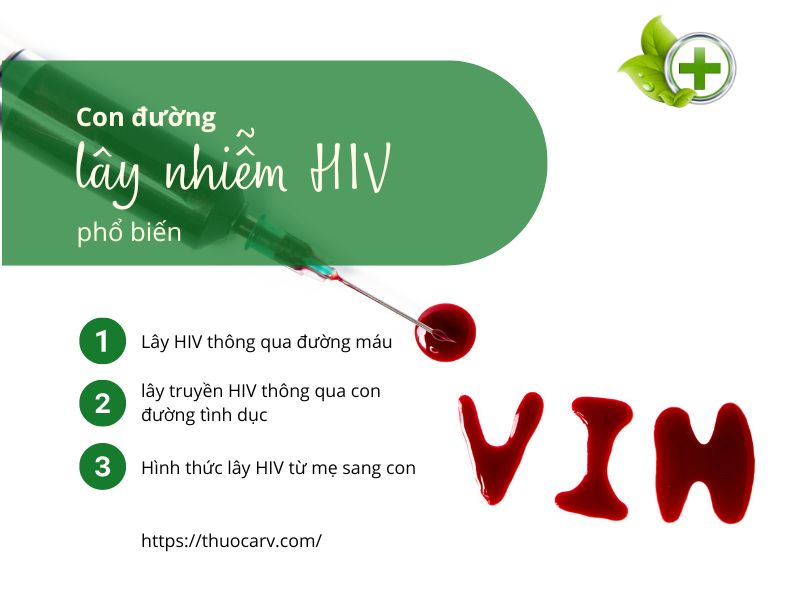 con duong lay nhiem hiv 1